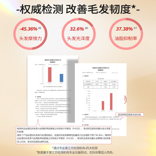 丝域姜暖滋养洗发露防脱焕活精华液控油固发生姜洗发水无硅油正品 - 图1