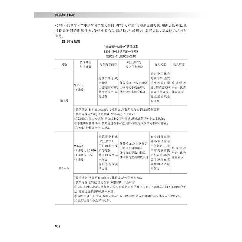 建筑设计基础：丁蔓琪编大中专理科建筑大中专浙江大学出版社正版图书-图1