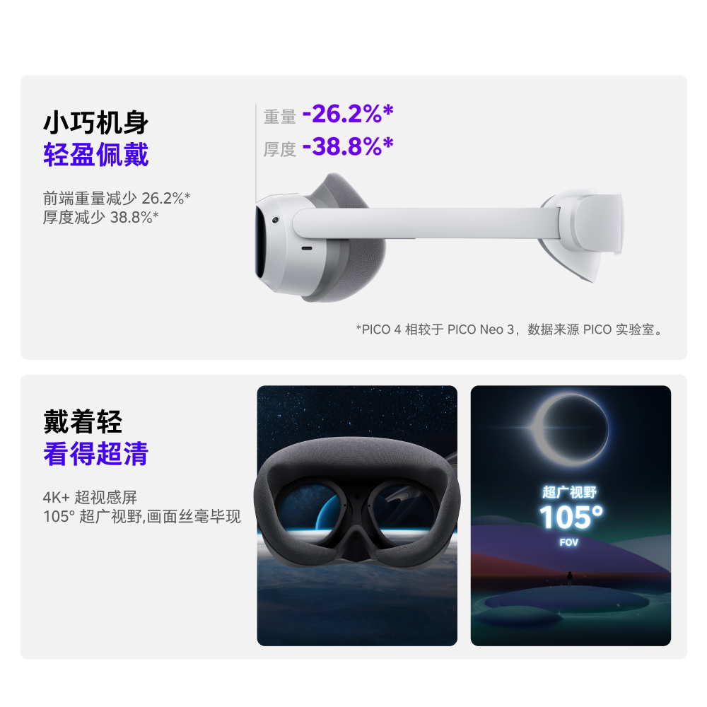 【旗舰爆款】pico 4 vr一体机畅玩版 PICO智能眼镜/VR设备