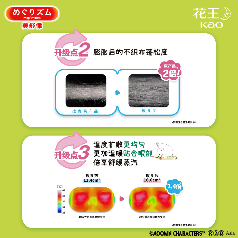 【限定姆明联名】花王美舒律kao蒸汽眼罩热敷姆明联名款发热12片,淘宝优惠券,粉丝福利购,淘宝优惠卷