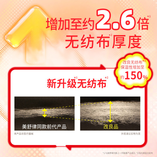 花王美舒律蒸汽眼罩放松眼部热敷遮光多香型多规格 - 图3