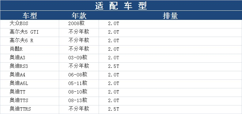 适配奥迪A6L/A3/A4/TT/EOS/尚酷R高尔夫R 2.0T机滤机油滤芯格清器-图0