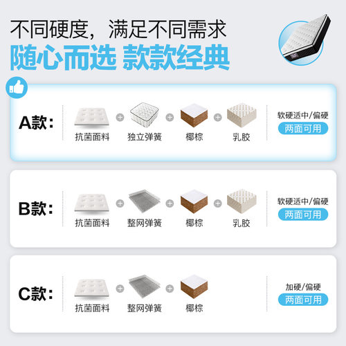 富安娜床垫天然乳胶床垫防螨弹簧床垫席梦思软硬两用护脊椰棕床垫 - 图0