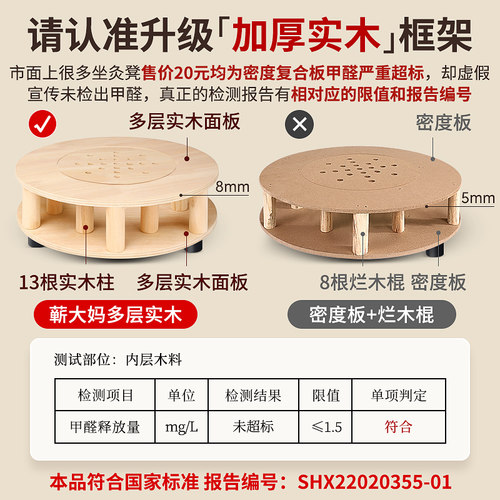 艾灸盒坐熏蒸仪器蒲团坐灸凳子家用坐垫椅臀部随身灸宫寒妇科艾条 - 图1
