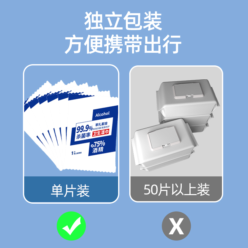 可爱多75%酒精消毒湿巾小包杀菌独立片随身便携装学生湿纸巾100片-图1