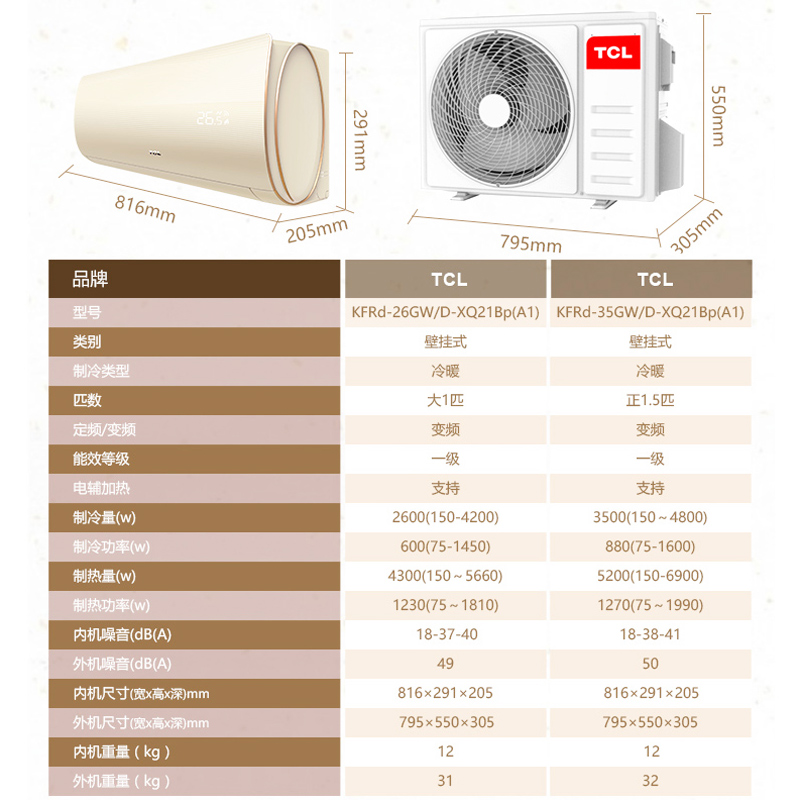 壁挂式挂机空调 家用节能静音变频 冷暖定频速 匹 P1.5 匹 1 空调 TCL 壁挂式挂机空调 家用节能静音变频 冷暖定频速 匹 P1.5 匹 1 空调 TCL