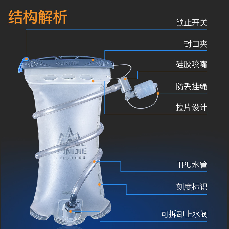 户外运动饮水袋便携可折叠大容量跑步登山骑行背包补水囊吸管式软