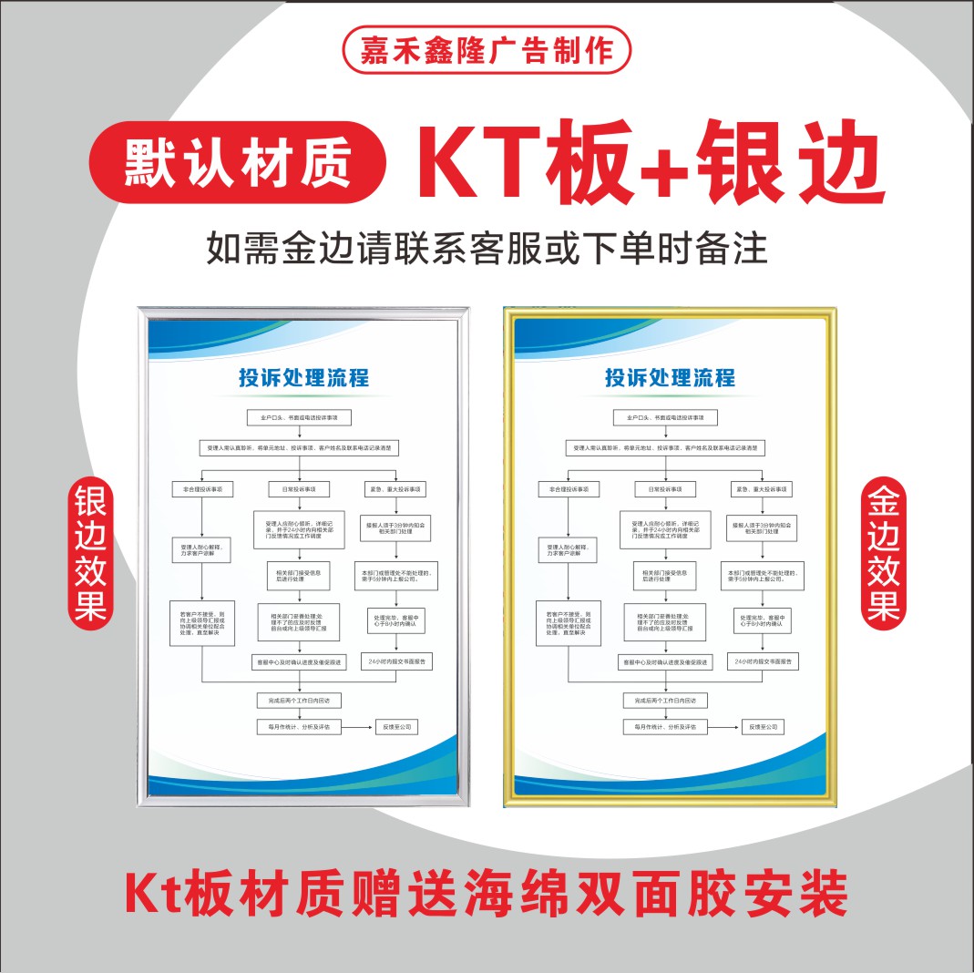 物业公司管理规章制度牌保安保洁交接班制度工作职责上墙小区物业 - 图2