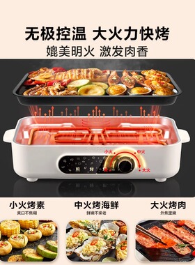 苏泊尔电烤炉烤盘形式