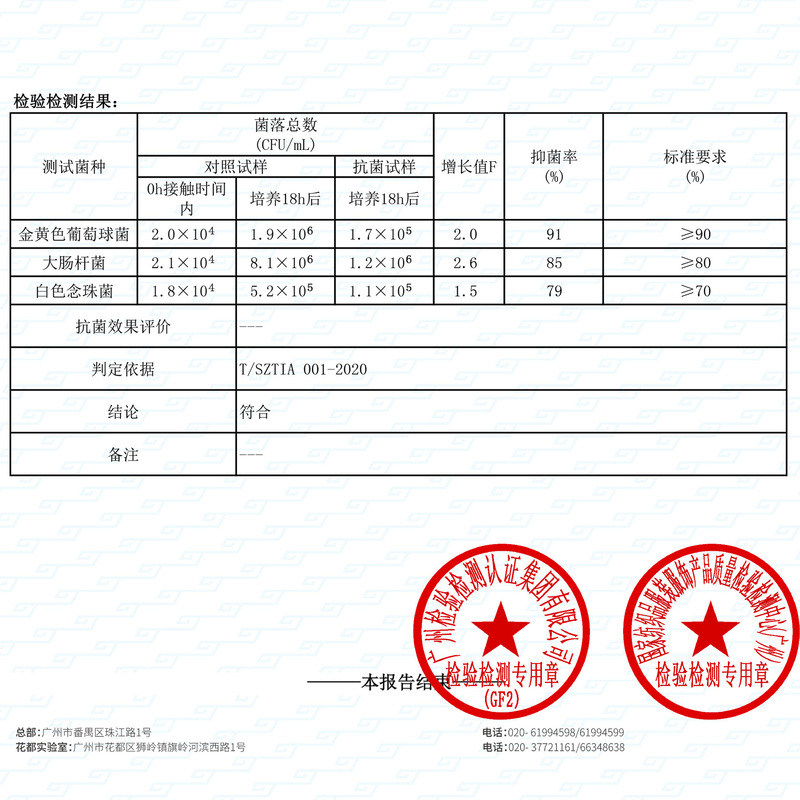 【四对装】L6真维斯男装休闲抗菌隐形袜 春夏季男士短袜子男 - 图2