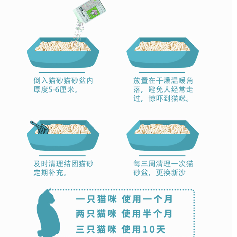 弗瑞诗果香彩虹砂太空豆腐猫砂无臭花香猫矿沙猫咪吸水无尘原味6L