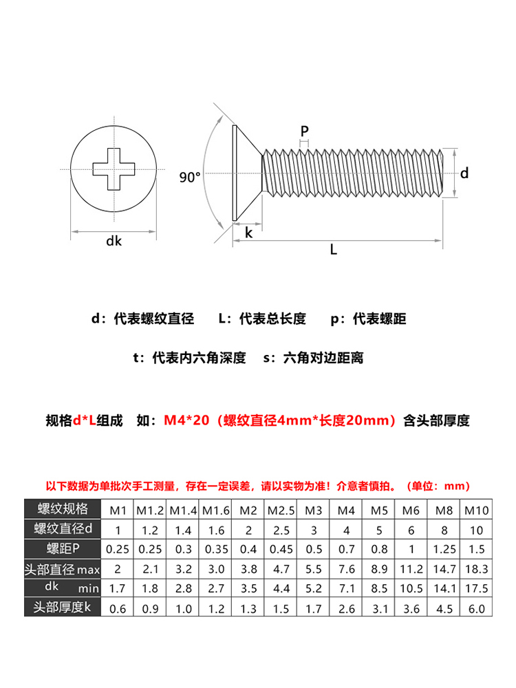 促304不锈钢十字平头小螺丝沉头螺钉螺栓1M1.2M1.4M1.7M2M3M3.5M4-图1