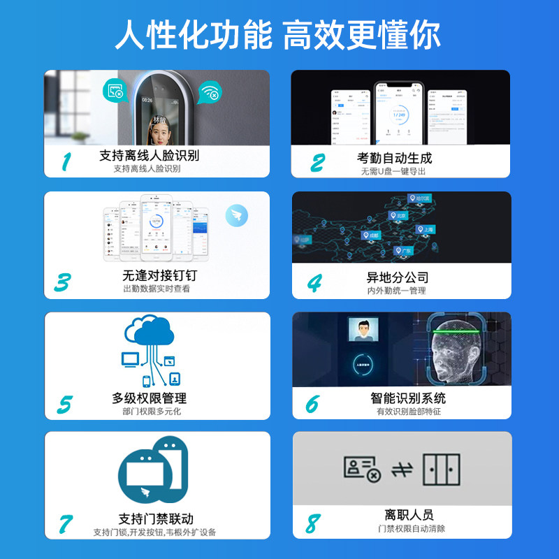 魔点g2钉钉人脸钉钉智连考勤门禁机 中艺瑞鑫办公考勤门禁
