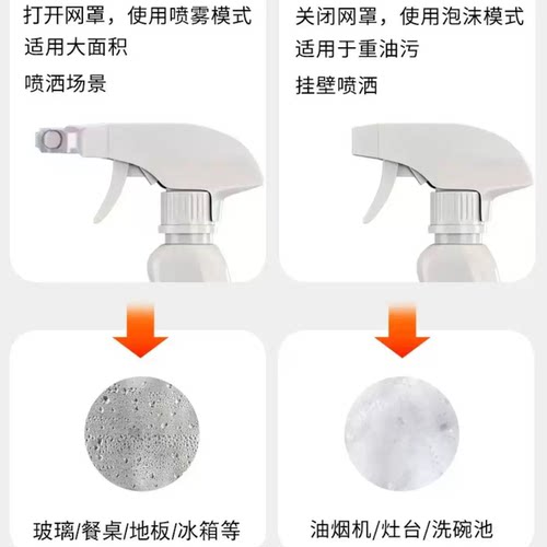 厨房油污净清洁剂汐美彩虹家用油烟机灶台泡沫型强力去油6瓶2喷头 - 图2
