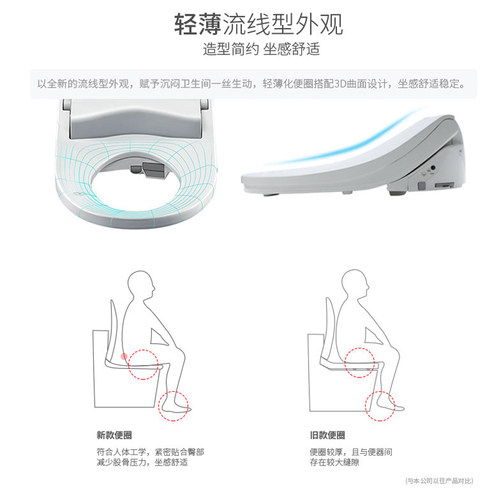 松下智能马桶盖日本坐便器盖板即热式无线暖风烘干冲洗RN25/RN30-图2