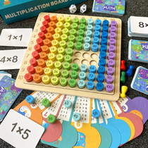 Childrens Enlightenment Early-teaching Puzzle Multiplication with Recipe Operation Card Table Tours Baby Learning 1-100 more than 100 more than 100 Board Play teaching aids