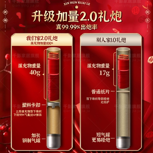 Специальные ленты и фейерверки для свадебных салютов Свадебные принадлежности Коллекция фейерверков Свадебные брызги Свадебные спреи пузыри пузыри