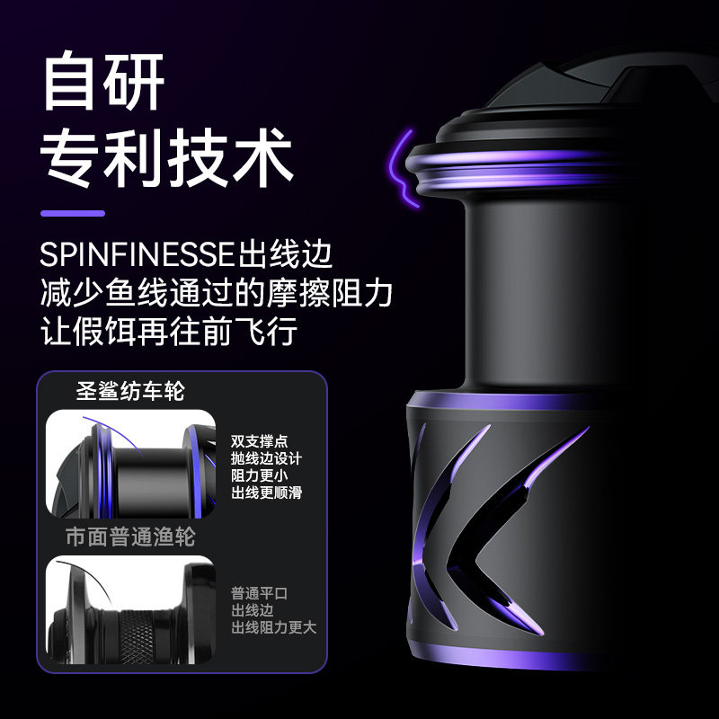 卡斯丁纺车轮全金属机身圣鲨鱼轮 kastking鱼线轮