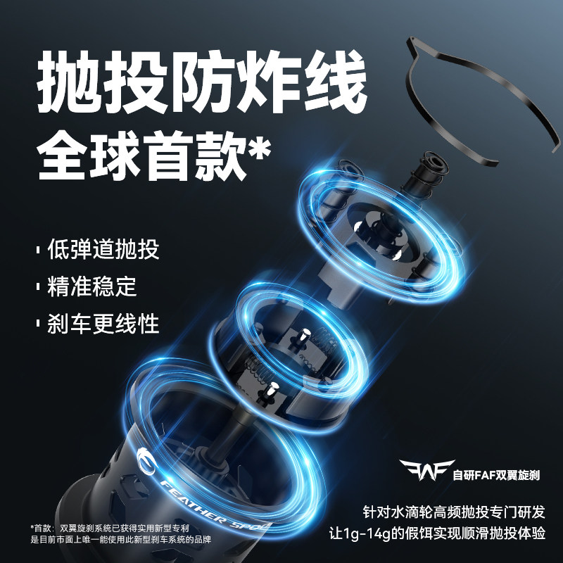 【新品】卡斯丁云隼微物路亚线水滴轮 kastking鱼线轮