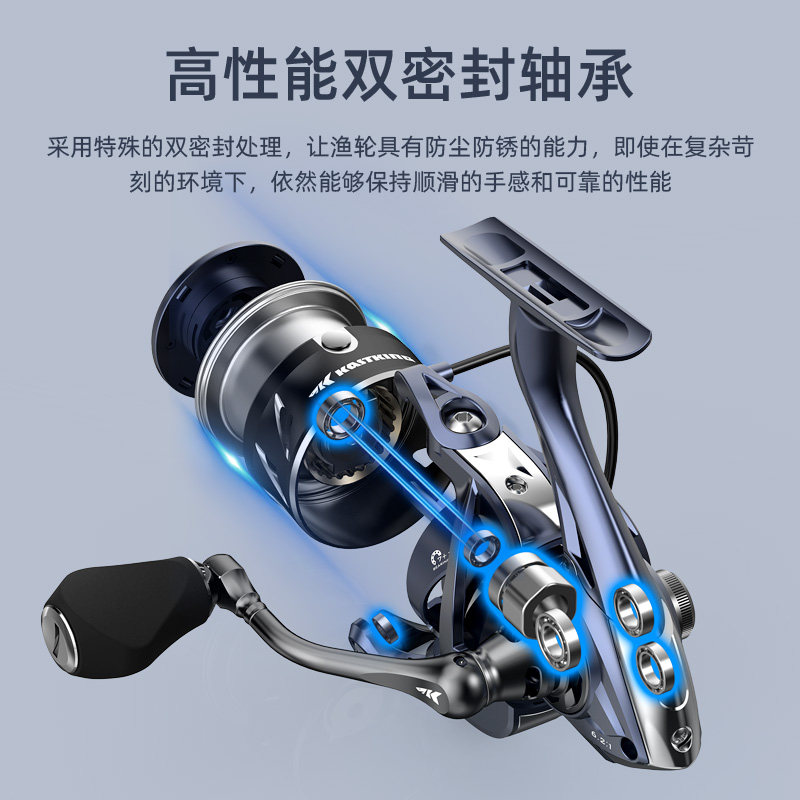  kastking鱼线轮