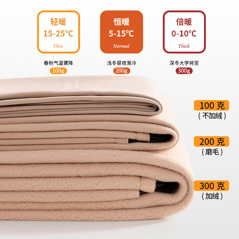 黑透肤光腿神器胖mm大码300斤加长版高个子加绒加厚防勾丝打底裤,淘宝优惠券,粉丝福利购,淘宝优惠卷