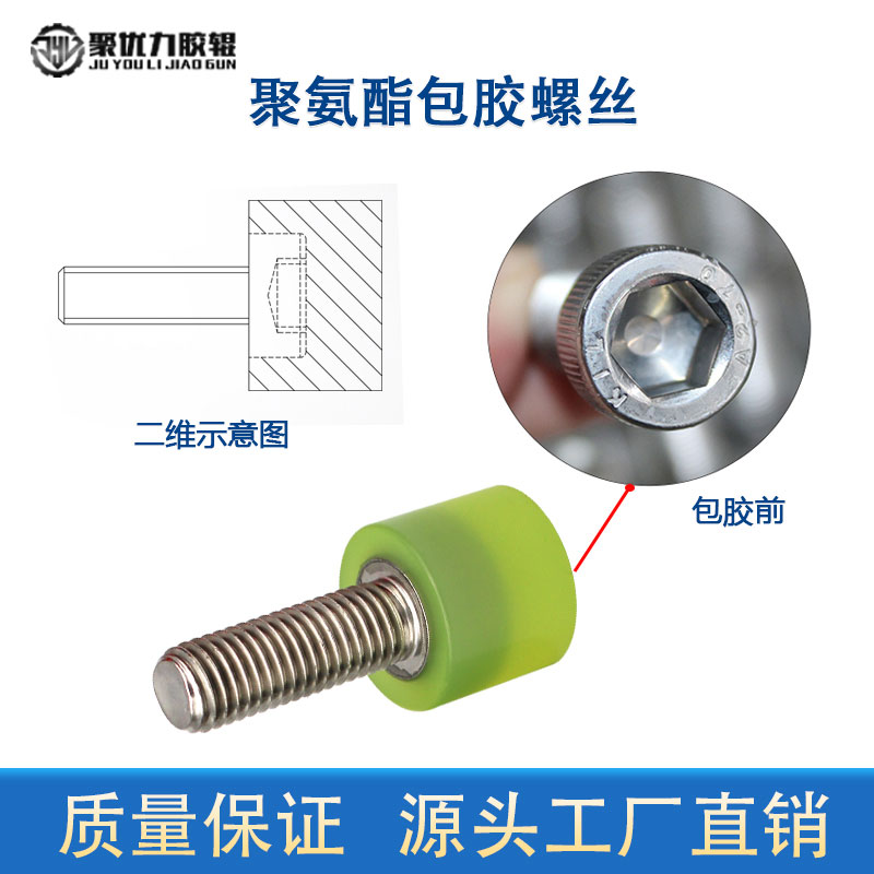 包胶螺丝M10防撞减震国标紧固件广东省聚氨酯不锈钢圆头限位螺栓 - 图2