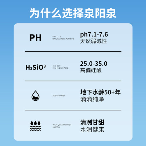 泉阳泉长白山天然矿泉水整箱大瓶弱碱性饮用水5L升*4瓶家庭大桶装 - 图2