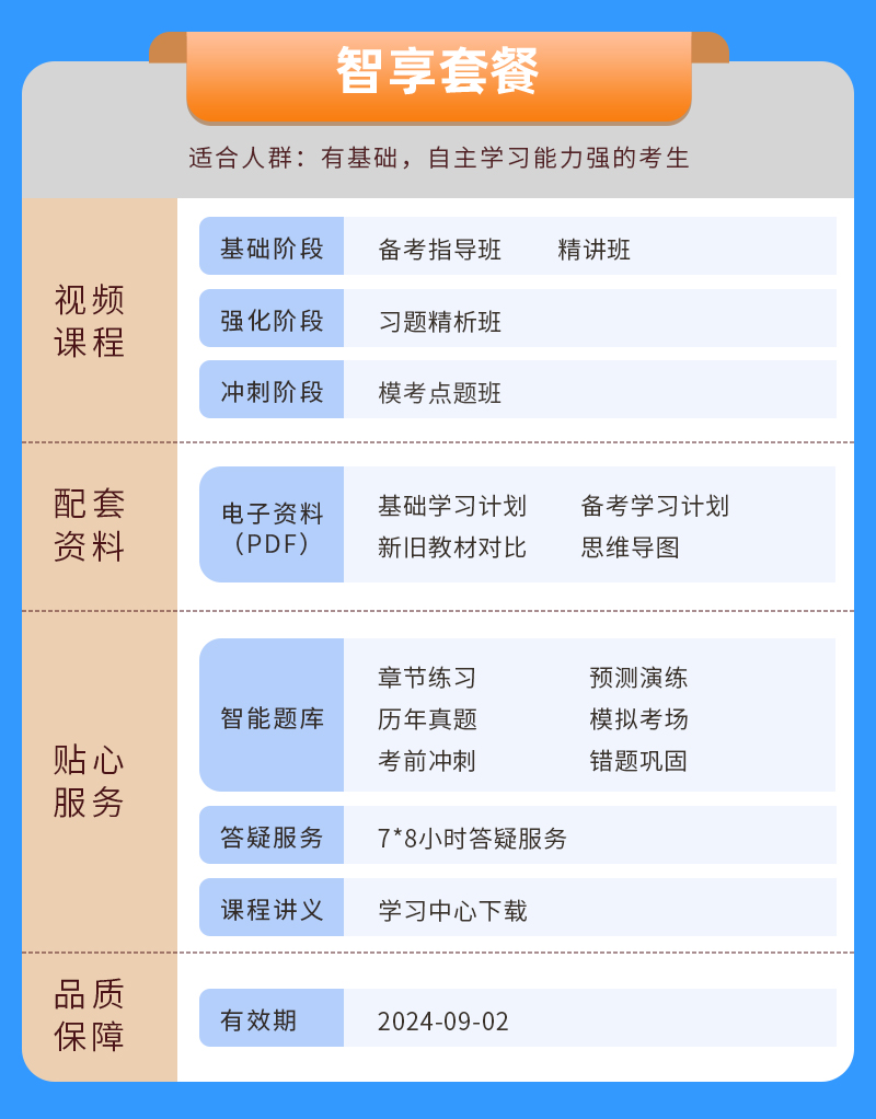 钉题库2024年注册会计师CPA注会视频课件真题课程税法经济法网课