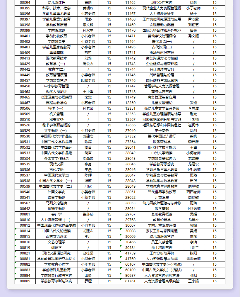 钉题库2024年成人自考课程英语二00015专升本历年真题卷网课资料 - 图3