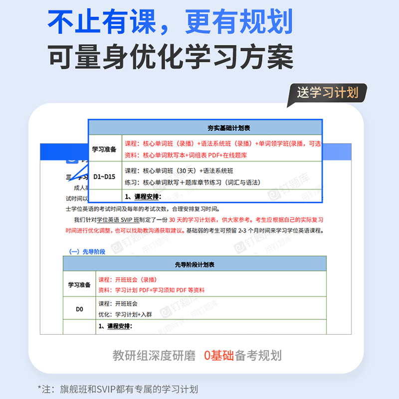 山西联考2024成人学士学位英语考试视频课程网课题库历年真题资料