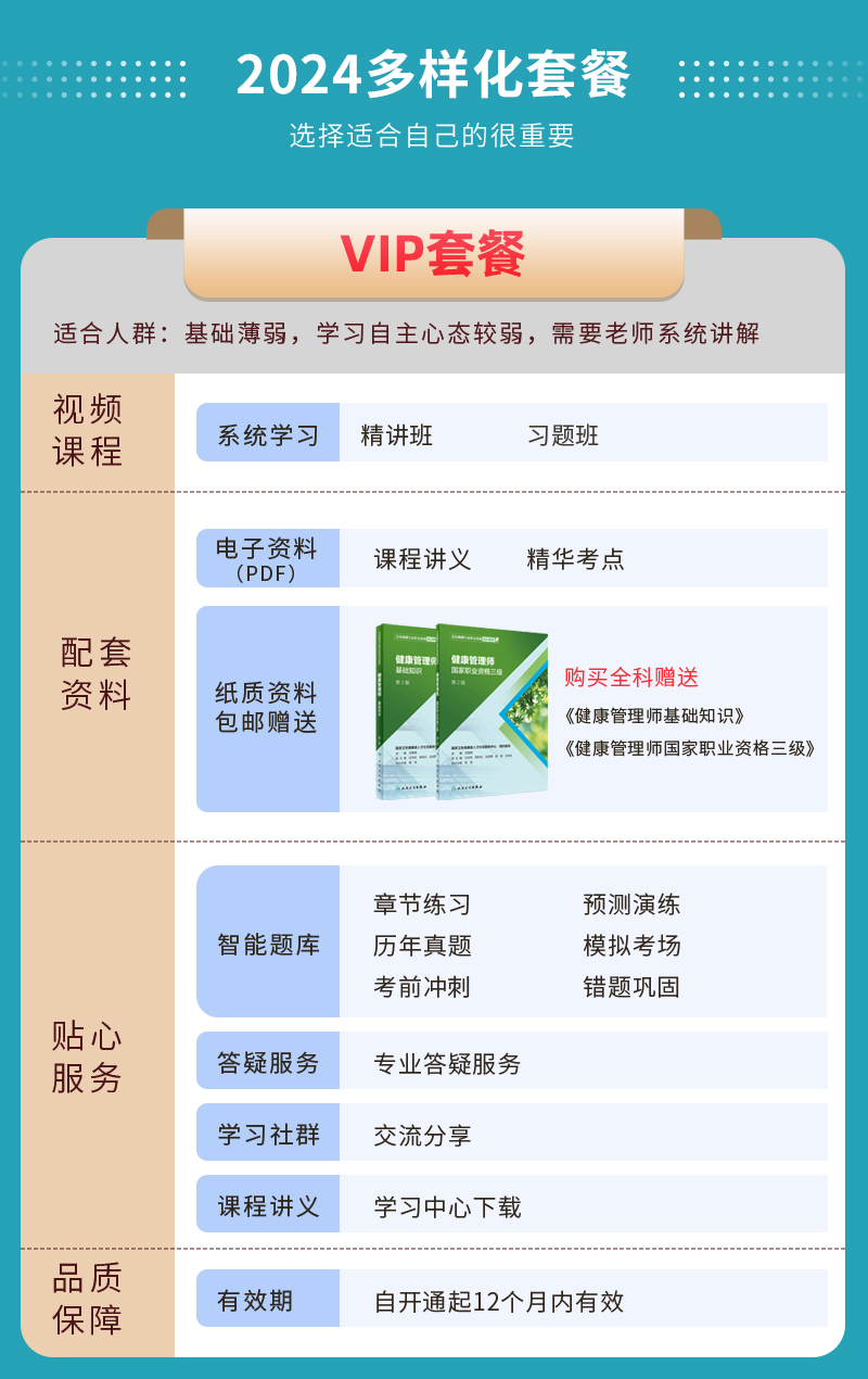 钉题库2024健康管理师考试题库三级培训网课教材视频课程真题习题 - 图1