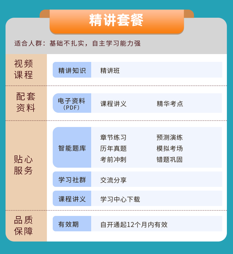 钉题库2024健康管理师考试题库三级培训网课教材视频课程真题习题 - 图2