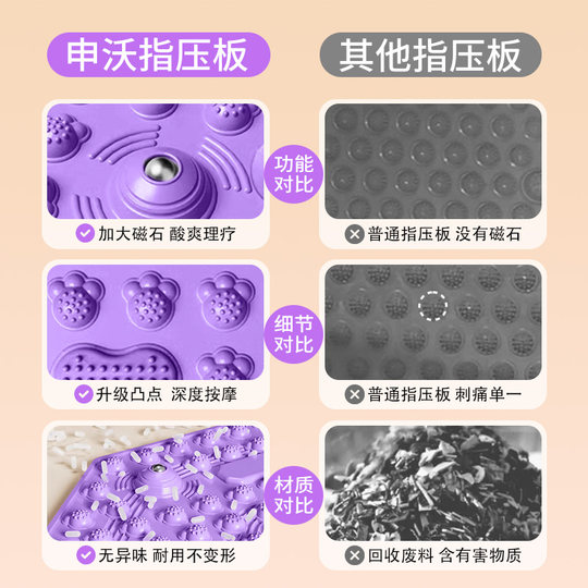 原地超慢跑指压板足底按摩垫通经络脚踩按摩垫跑步减肥官方旗舰店
