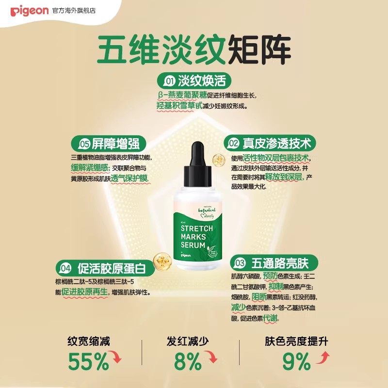 【专享福利】贝亲防溢乳垫102枚+自然植护淡纹精华40ml妈妈套组,淘宝优惠券,粉丝福利购,淘宝优惠卷