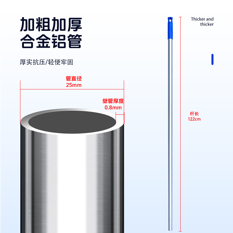 白云超宝C-014标准地拖棉线拖把家用老式拖蜡吸水酒店可替换墩布-图1