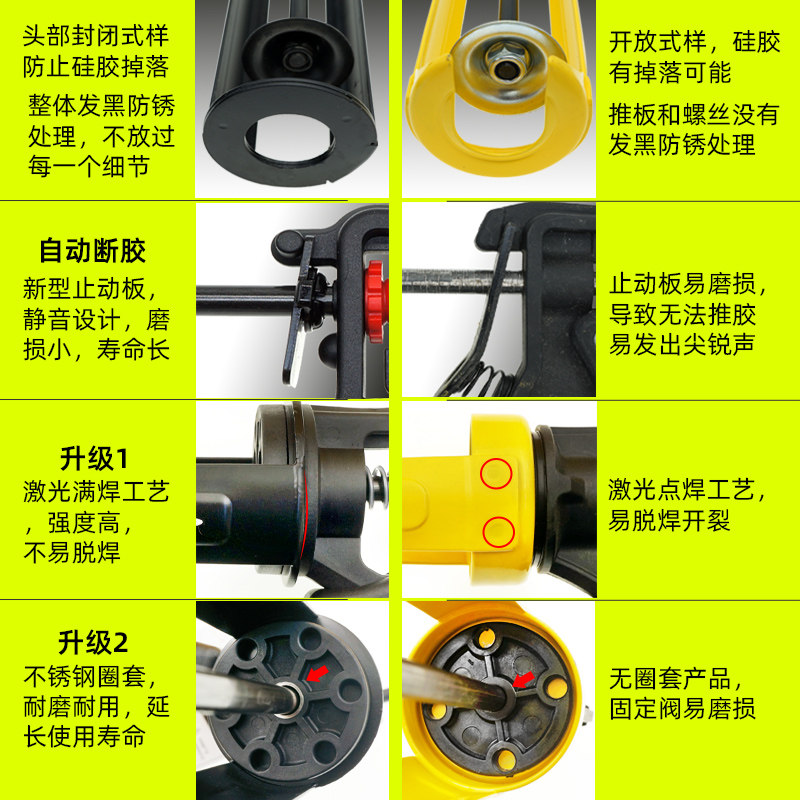 NAKIOO快挂玻璃胶枪高空打胶工具行程可调自动断胶省力胶枪硅胶枪 - 图0