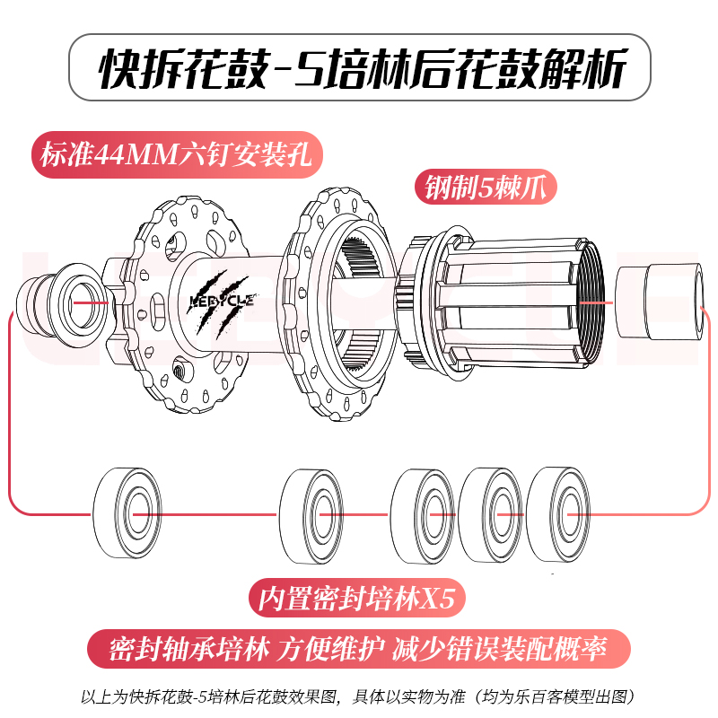 山地自行车花鼓5培林120超响五爪棘轮塔基通用32孔36快拆轮组车圈 - 图2