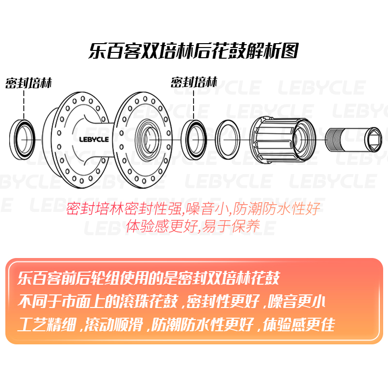 山地车轮组26 27.5 29寸轮毂自行车子前后轮通用碟刹轮圈全套配件 - 图1