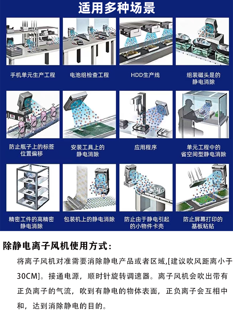 单头离子风机除静电工作台静电消除器悬挂式台式工业微型离子风扇