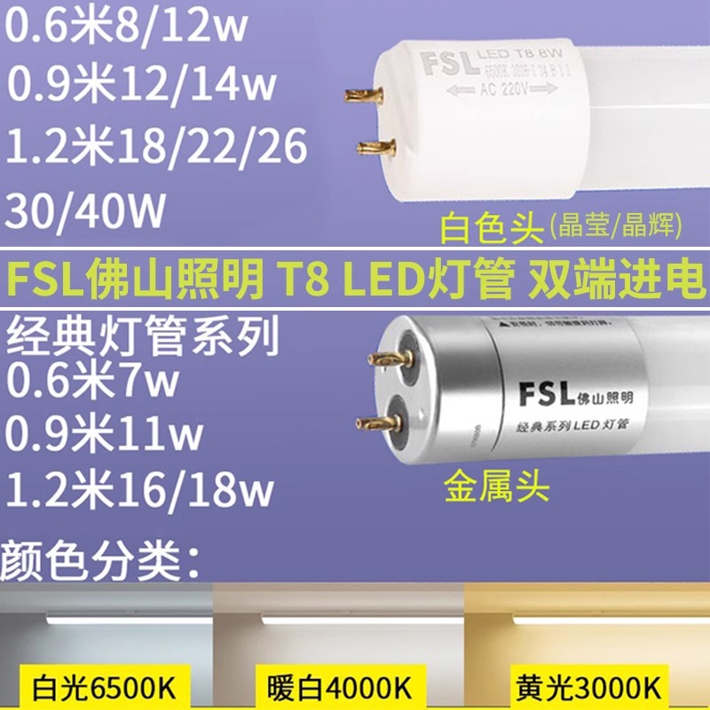 FSL佛山照明T8led灯管长条家用支架一体化节能超亮日光灯全套光管 - 图1