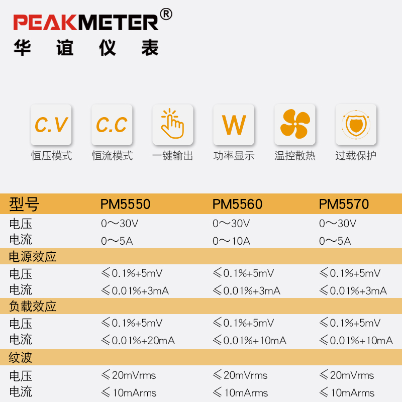 华谊可调直流稳压电源开关型维修电源可调电压数显直流30V5A10A - 图3