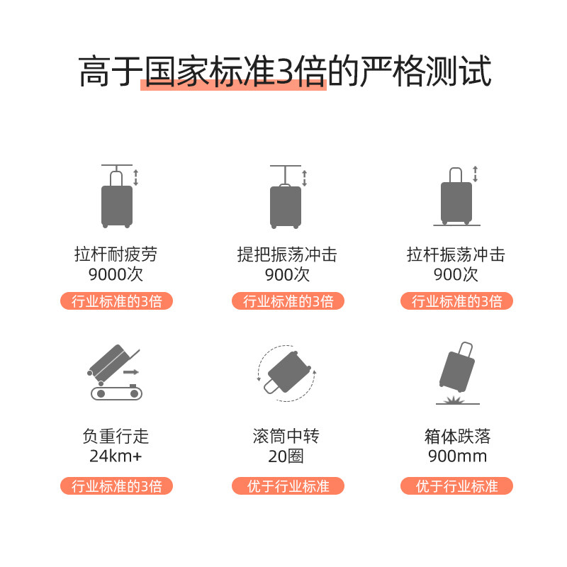 阿季男小型轻便16寸18密码女登机箱 aji箱包旅行箱