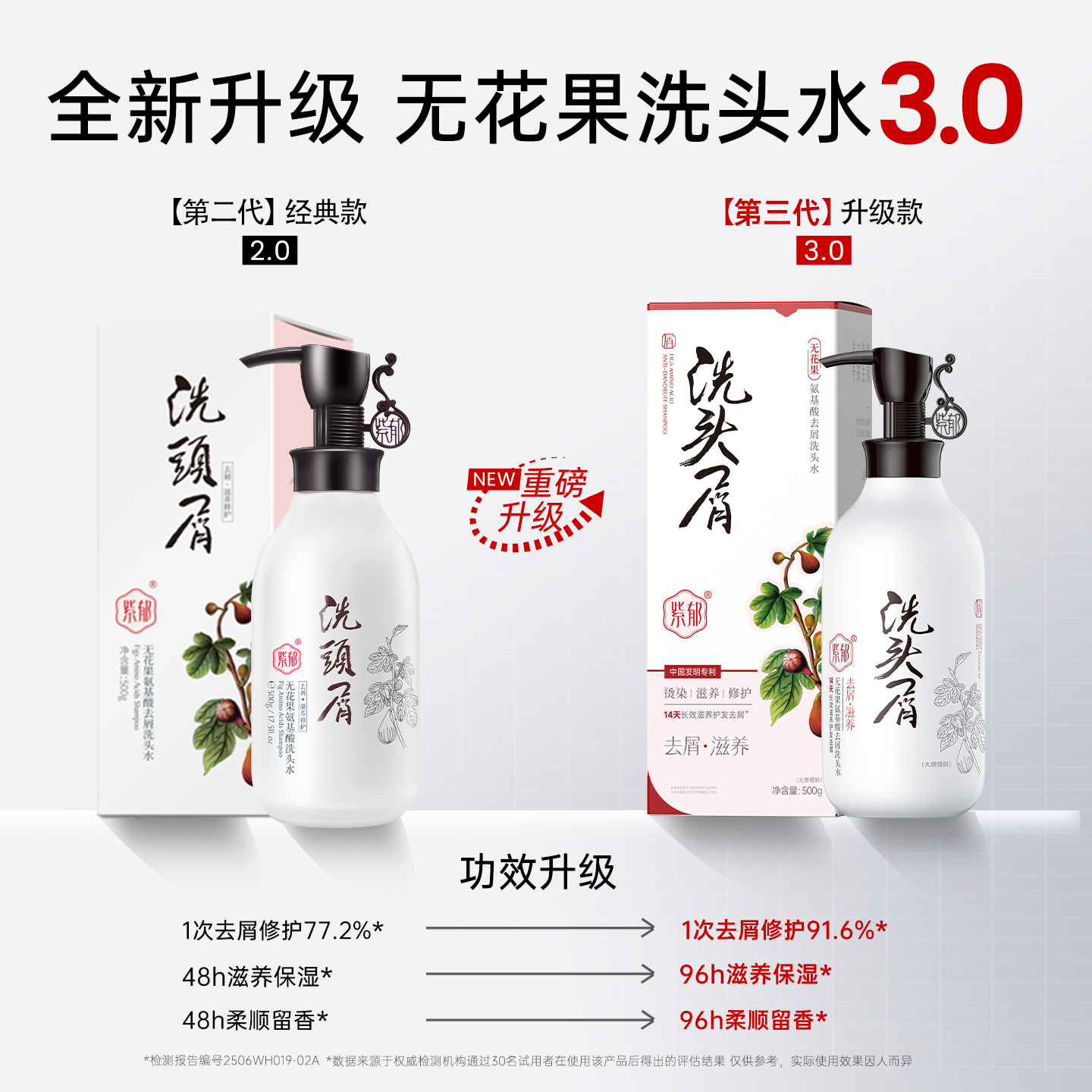 紫郁无花果洗发水去屑修护洗头膏露补水柔顺洗护套装官方旗舰正品 - 图0