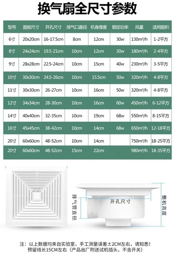 集成吊顶300x300换气扇600x600厨房卫生间排风强力静音吸顶排气扇