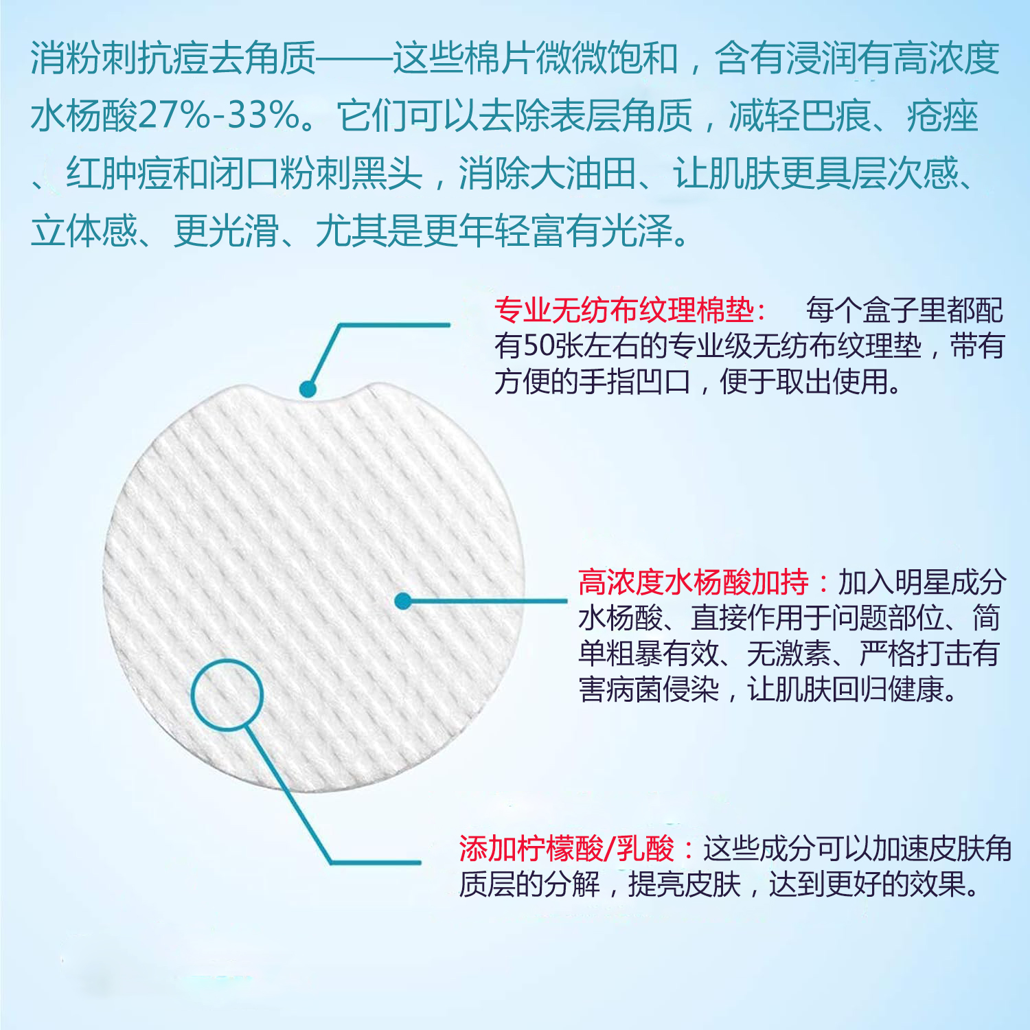 水杨酸30%百分之30软膏面膜高浓度去黑头粉刺闭口收毛孔棉片祛痘 - 图1