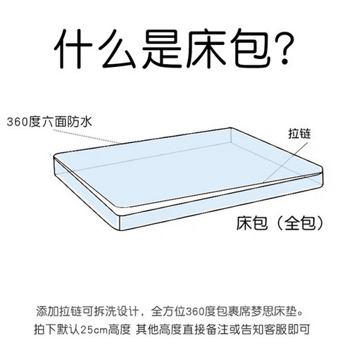 六面防水全包床笠床罩定做纯色防尘罩定制全棉隔尿隔脏垫老人床套 - 图0