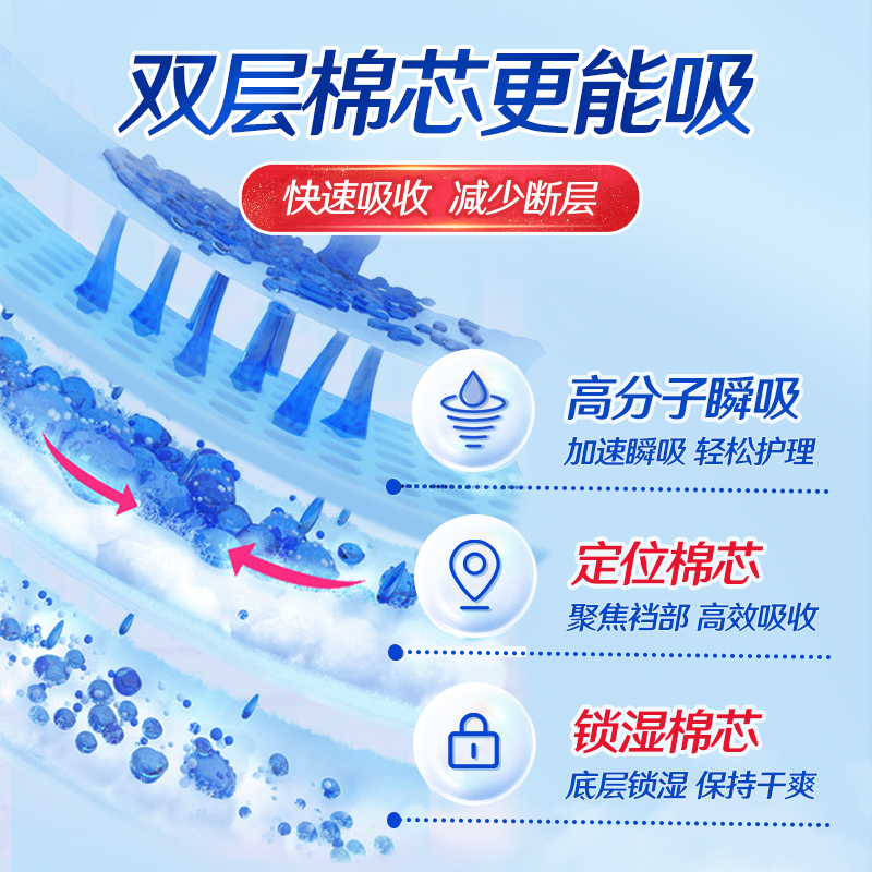 老来福加厚型成人 xl码12包尿不湿 老来福成人用纸尿护理用品