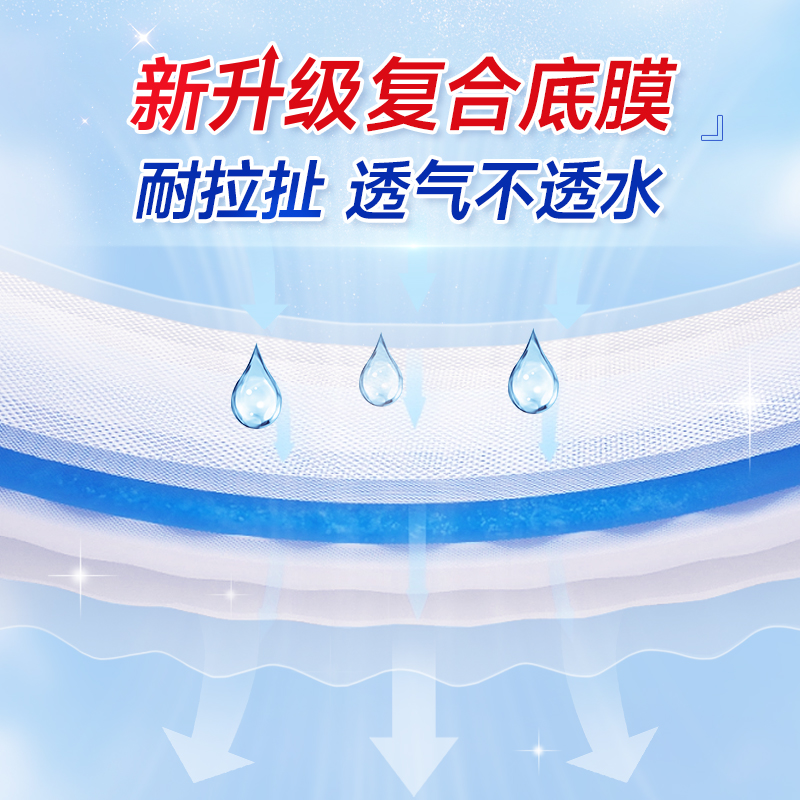 老来福成人女士专用80片产妇尿不湿 老来福成人用纸尿护理用品