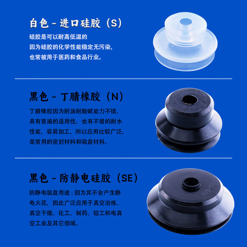 妙德机械手真空吸盘双层PJG工业气动元件配件大重型强力硅胶吸嘴 - 图1