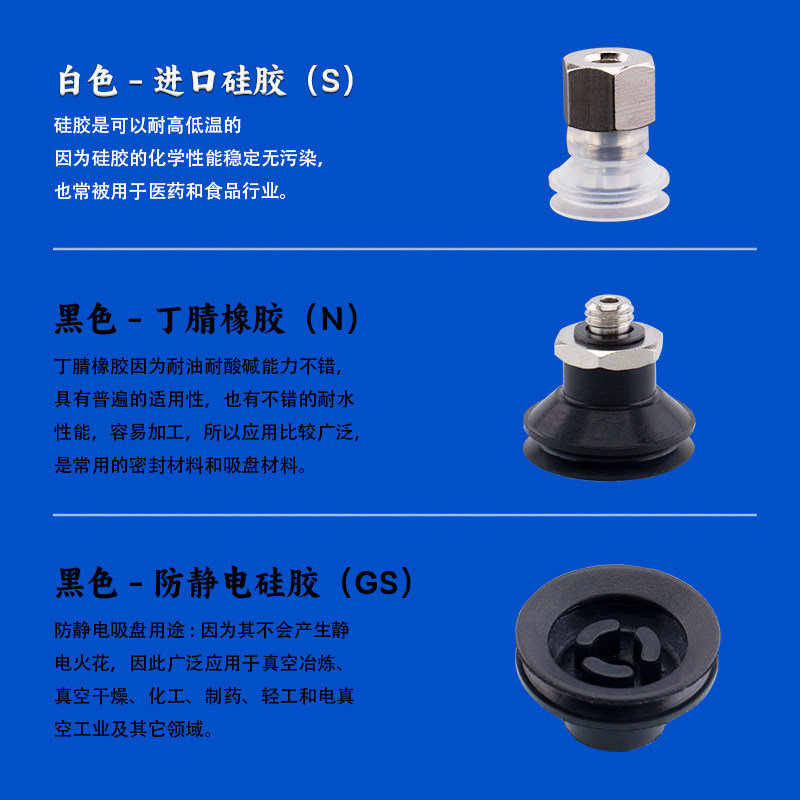 SMC机械手真空吸盘 工业气动配件  ZP3-04/06/08/10/13/16BS/BN,淘宝优惠券,粉丝福利购,淘宝优惠卷